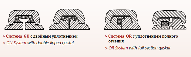 хомуты